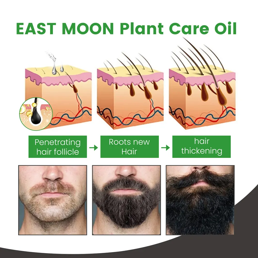 Nourishing Beard Oil