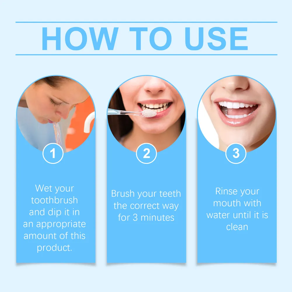 Sodium Bicarbonate Tooth Powder
