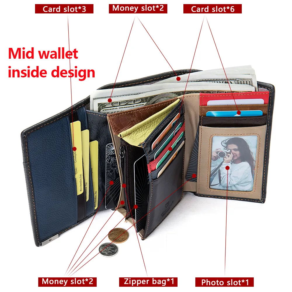 Retro Colorful Print Long Wallet