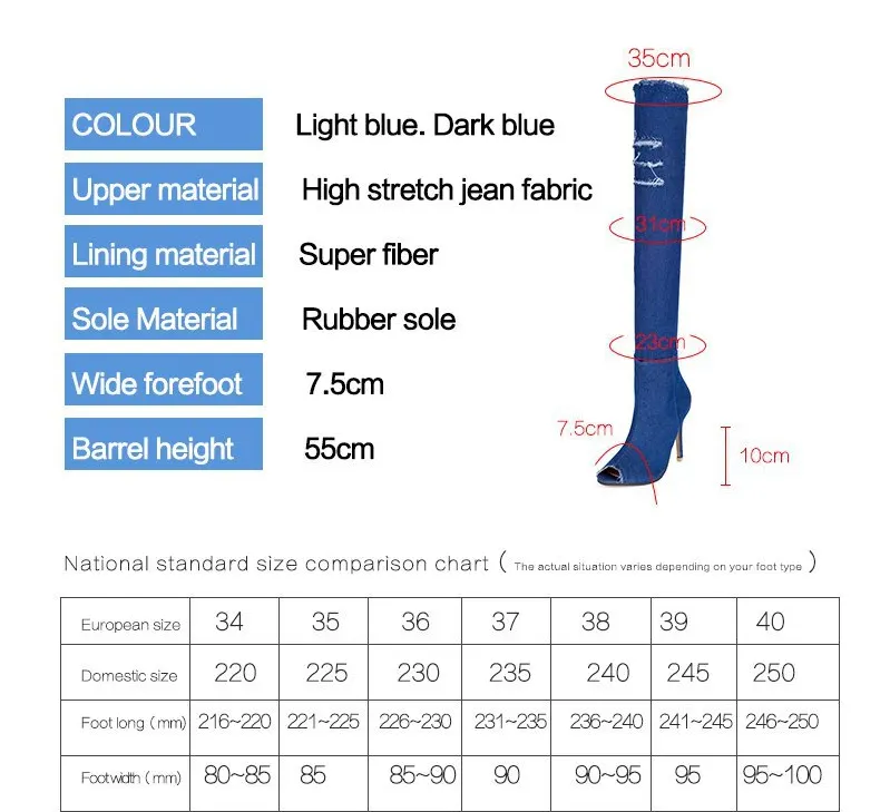 Peep-Toe Stretch Denim Knee Boots