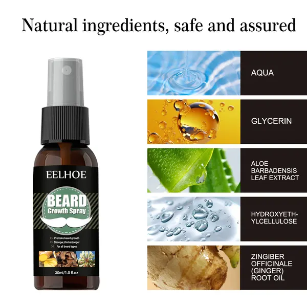 Beard Nourishing Hydrating Mist