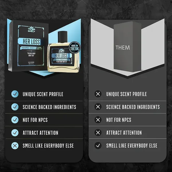 Long-Lasting Men's Cologne Spray